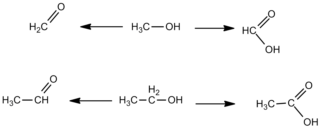 Метанол реагирует с оксидом меди. Этанол и муравьиная кислота реакция. Ацетальдегид формула. Метанол метановая кислота.