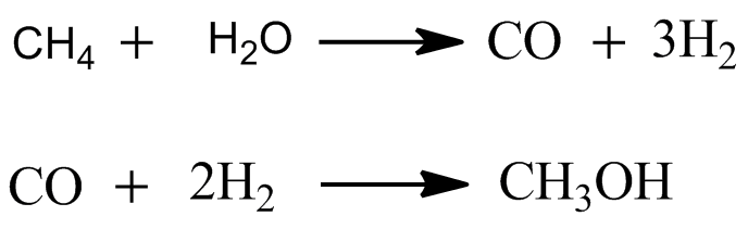 Метанол из Синтез газа уравнение. Реакции образования метанола из Синтез-газа. Синтез ГАЗ метанол. Получение метанола из Синтез-газа уравнение.