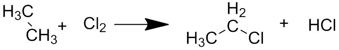 Галогенпроизводные: хлор-, бром-, фторорганика, фреоны.