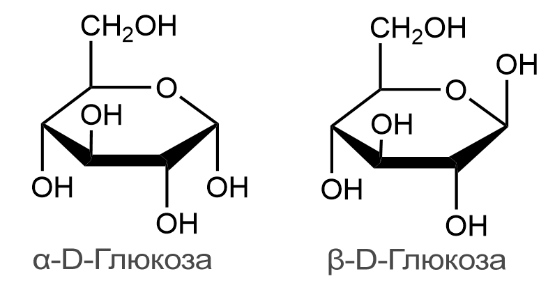 D Глюкоза формула. Α-форма d-Глюкозы. L-Глюкоза циклическая форма. L Глюкоза циклическая формула.